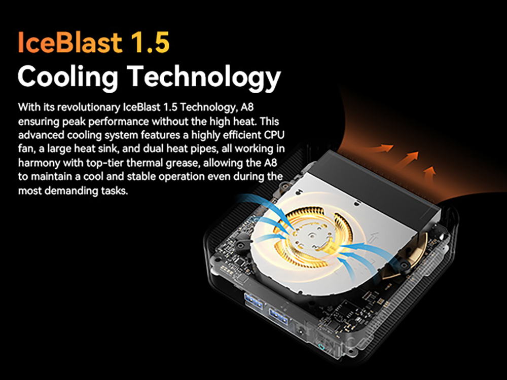 GEEKOM A8 AI Mini PC, AMD Ryzen 7 8845HS 8 Cores Max 5.1GHz, 32GB RAM 1TB SSD, USB3.2 Type-C (8K@30Hz) + USB4.0 Type-C (8K@30Hz) + 2*HDMI 2.0 (4K@60Hz) Four Screen Display, WiFi 6E Bluetooth 5.2, 3*USB3.2 Type-A 1*USB2.0 1*RJ45 1*Headset Jack