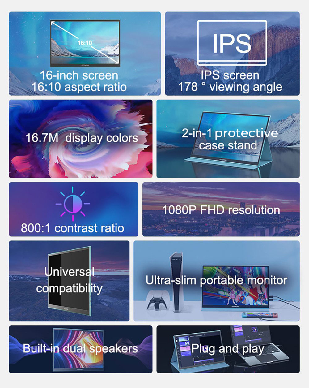 GEEKOM PM16 16-inch Portable Monitor with Smart Cover, 1920*1200 FHD Display, 178 ° Viewing Angle, 800:1 Contrast Ratio, 2* Full-function Type-C, 1*Mini HDMI, External Gaming Monitor for PC, Phone, Tablet, Xbox, PS4, Switch