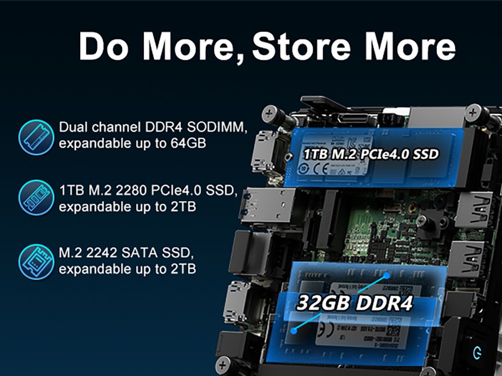 GEEKOM XT12 Pro Mini PC, Intel Core i7-12650H 10 Cores Max 4.7GHz, 32GB RAM 1TB SSD, WiFi 6E Bluetooth 5.2, 2*USB 4 Type-C (8K)+2*HDMI 2.0 (4K) Quad Display, 3*USB 3.2 1*USB 2.0 1*2.5G LAN 1*3.5mm Headphone Jack 1*SD Card Reader