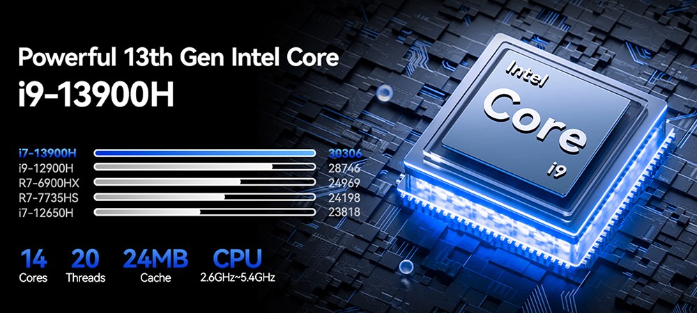 GEEKOM XT13 Pro Mini PC, Intel Core i9-13900H 14 Core Max 5.4GHz, 32GB RAM 2TB SSD, 2*USB 4 (8K)+2*HDMI 2.0 (4K) 4 Screens Display,WiFi 6E Bluetooth 5.2, 3*USB 3.2 1*USB 2.0 1*RJ45 1*3.5mm Audio Jack