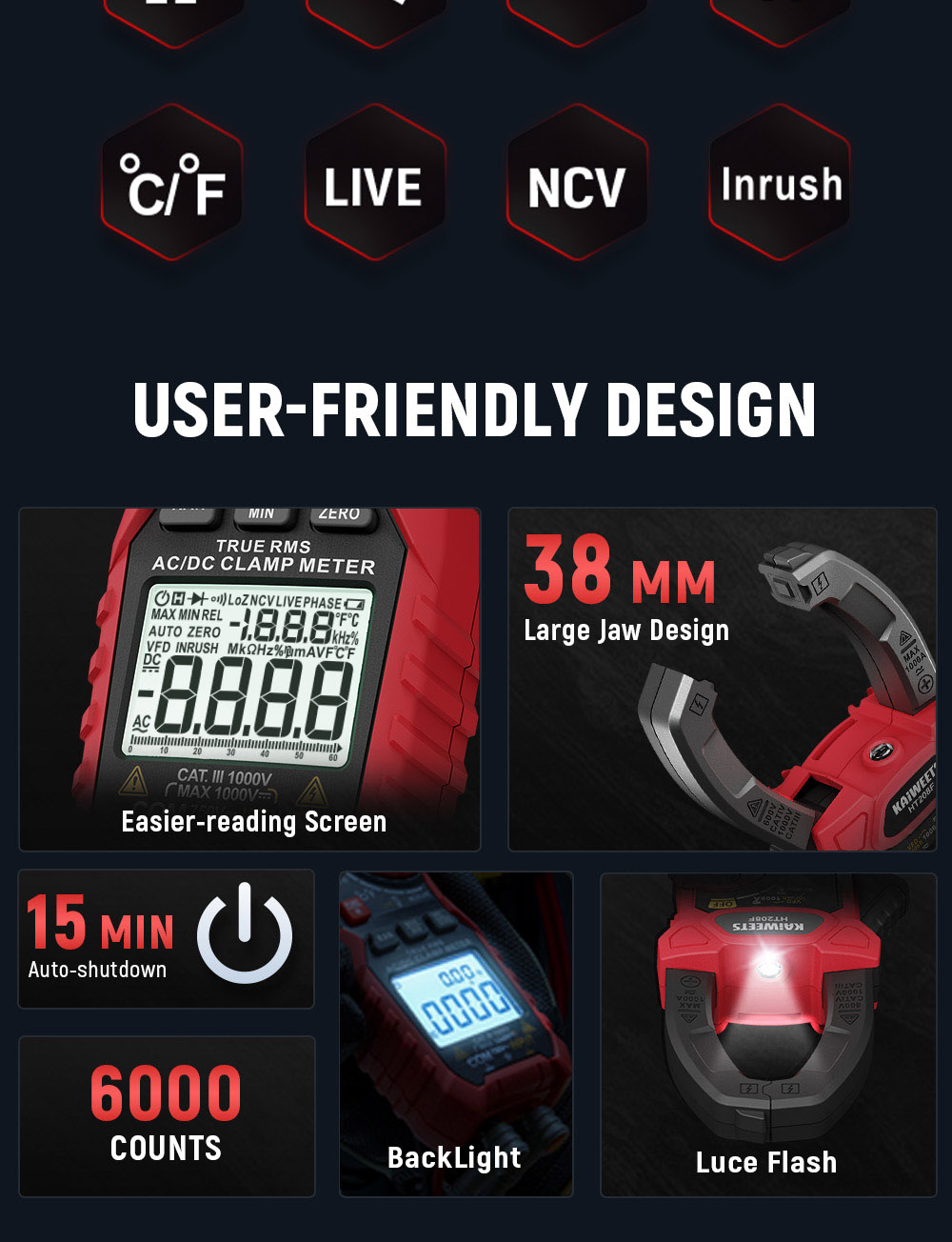 KAIWEETS HT208F Inrush Digital Clamp Meter, 1000A with Backlit, TRMS 6000 Counts, 15min Auto-shutdown, 38mm Large Jaw Design