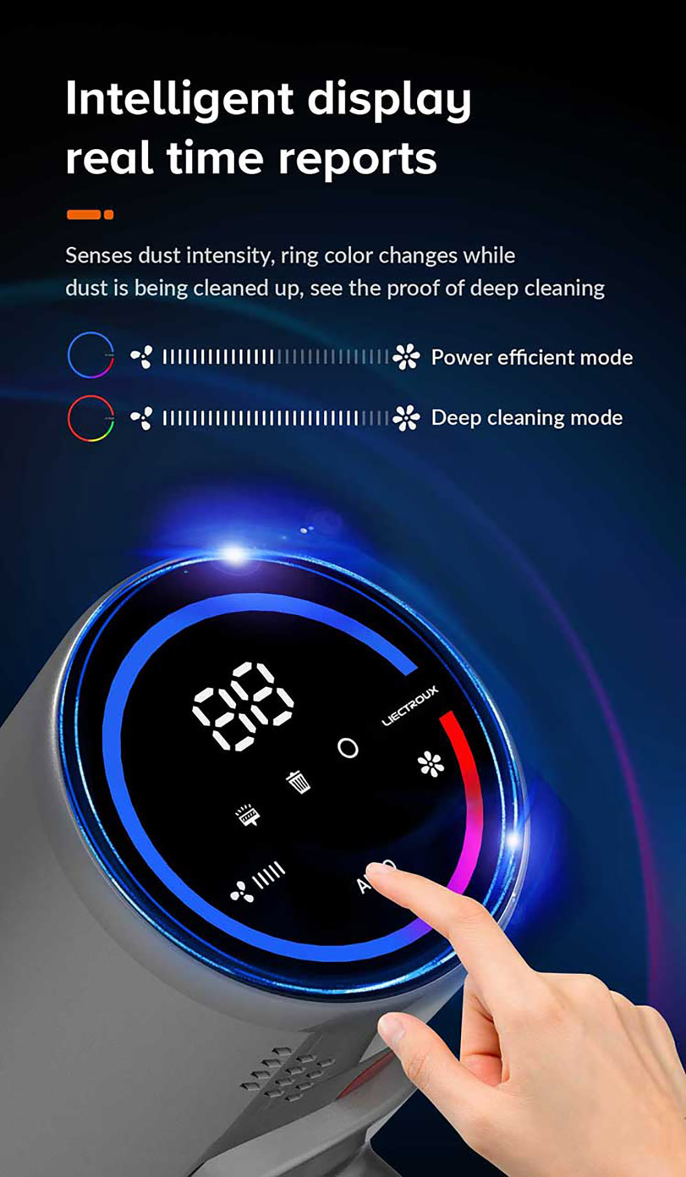 Liectroux i10 Cordless Stick Vacuum Cleaner, Smart Dust Sensing, 250W BLDC, 27kPa Suction, Colorful Touch Screen, LED Front Light, 45mins Runtime, for Carpet, Floor, Car &; Pet Hair