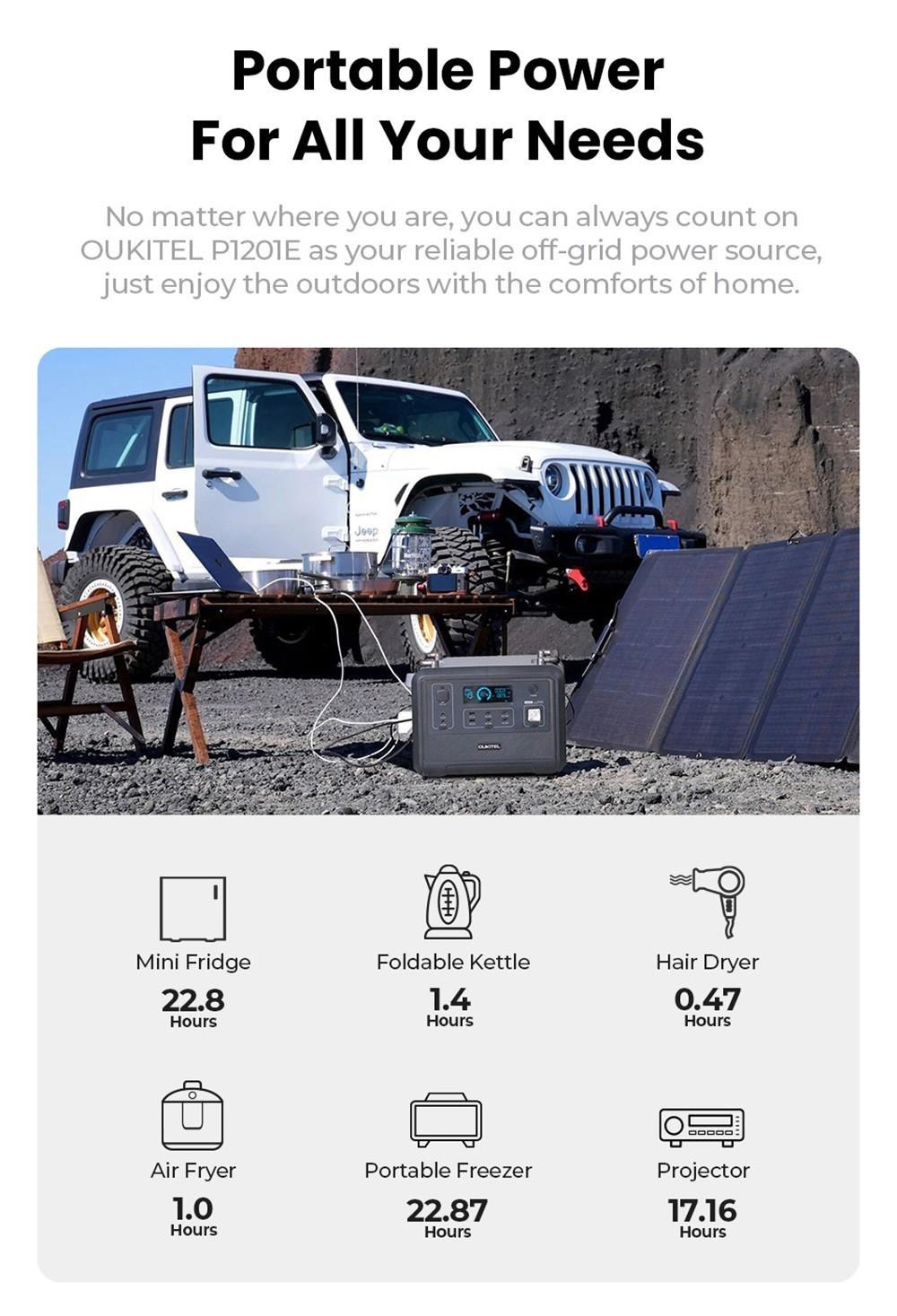 OUKITEL P1201 Portable Power Station, 960Wh LiFePo4 Akku, 3500+Lebensdauer, 1200W AC Ausgang, 500W Max Solarladung, 2400W Surge, 11 Ausg&auml;nge, LED Licht