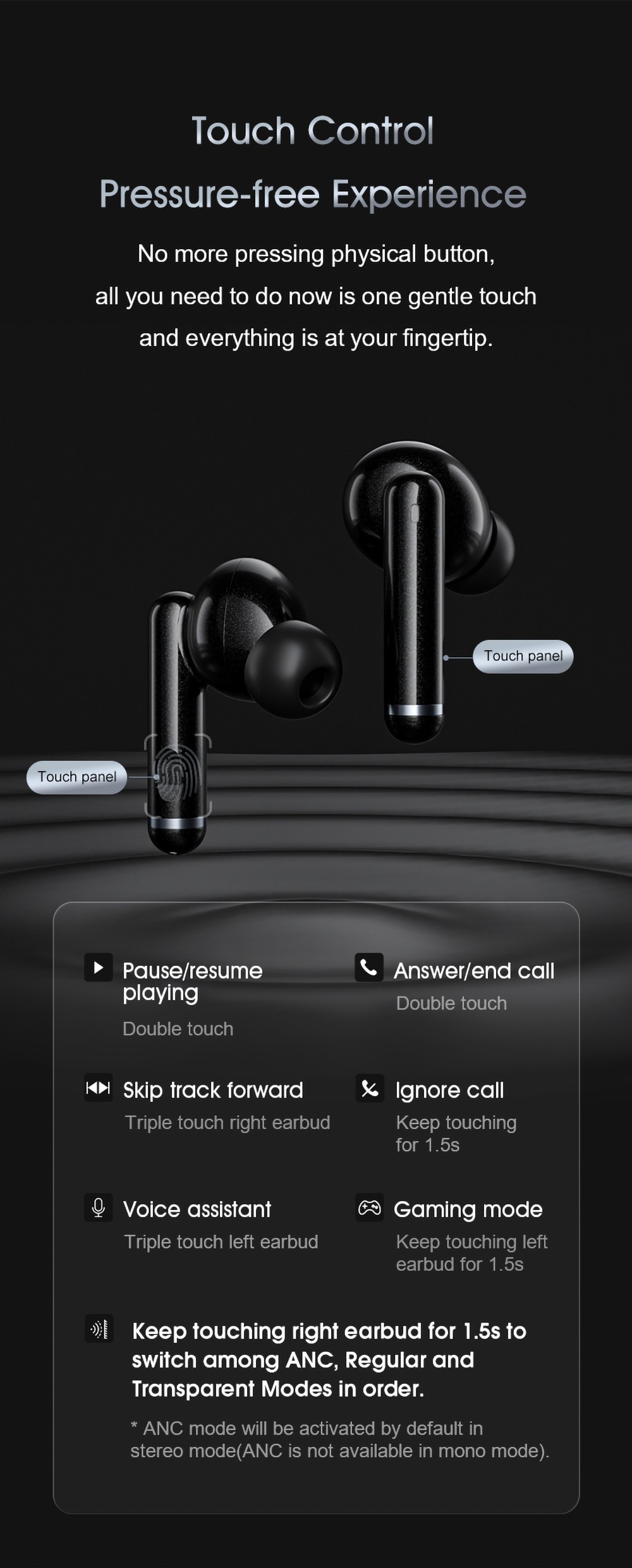QCY HT03 ANC TWS Earbuds, Bluetooth 5.1