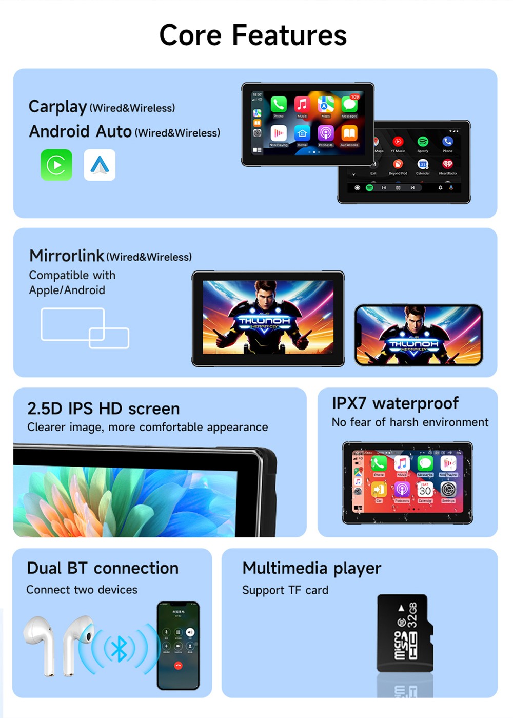 SD7306 7inch 2.5D IPS Motorcycle MP5 Player, Dual Bluetooth Connection, 1024*600 Resolution, IPX7 Waterproof, Support Carplay/ Mirrorlink/ Android Auto/ TF Card