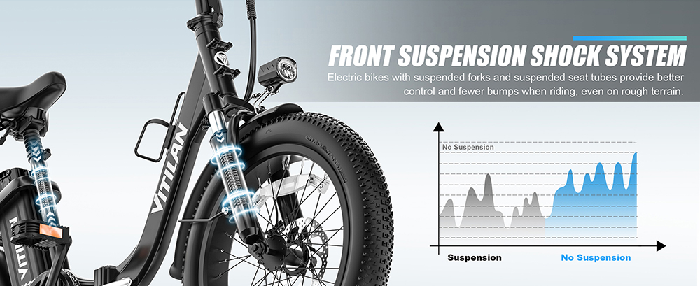 Vitilan U3 Electric Bike, 750W Motor, 48V 13AH Battery, 20*4.0-palcové pneumatiky, max. rýchlosť 45 km/h, max. dojazd 65 km, mechanické kotúčové brzdy, odpružená predná vidlica, Shimano 7 rýchlostí, LCD displej - čierny