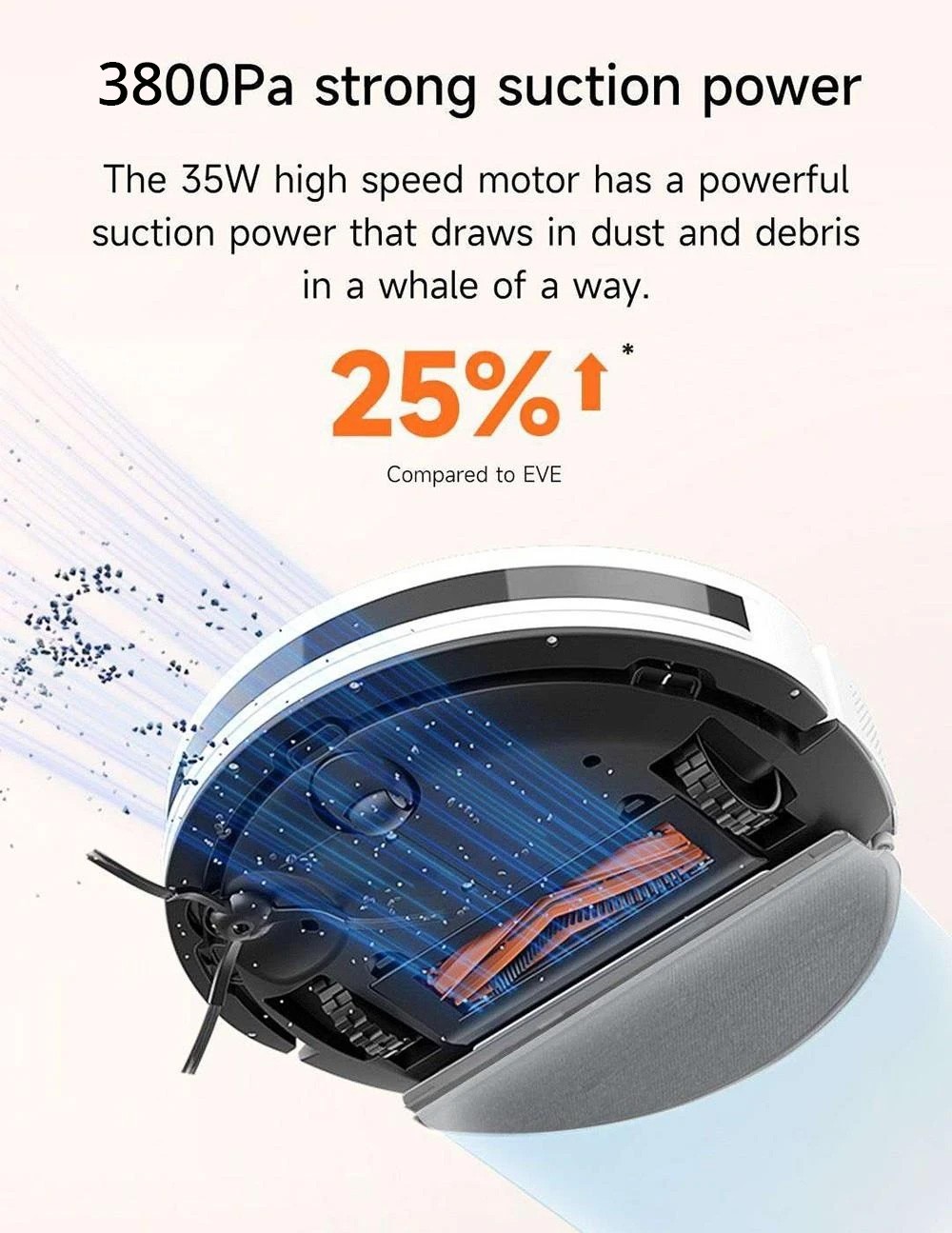 Xiaomi ROIDMI EVE CC Roboterstaubsauger, Staubsaugen und Wischen, 3800 Pa Saugleistung, 0,29 l Wassertank, 0,26 l Staubbeh&auml;lter