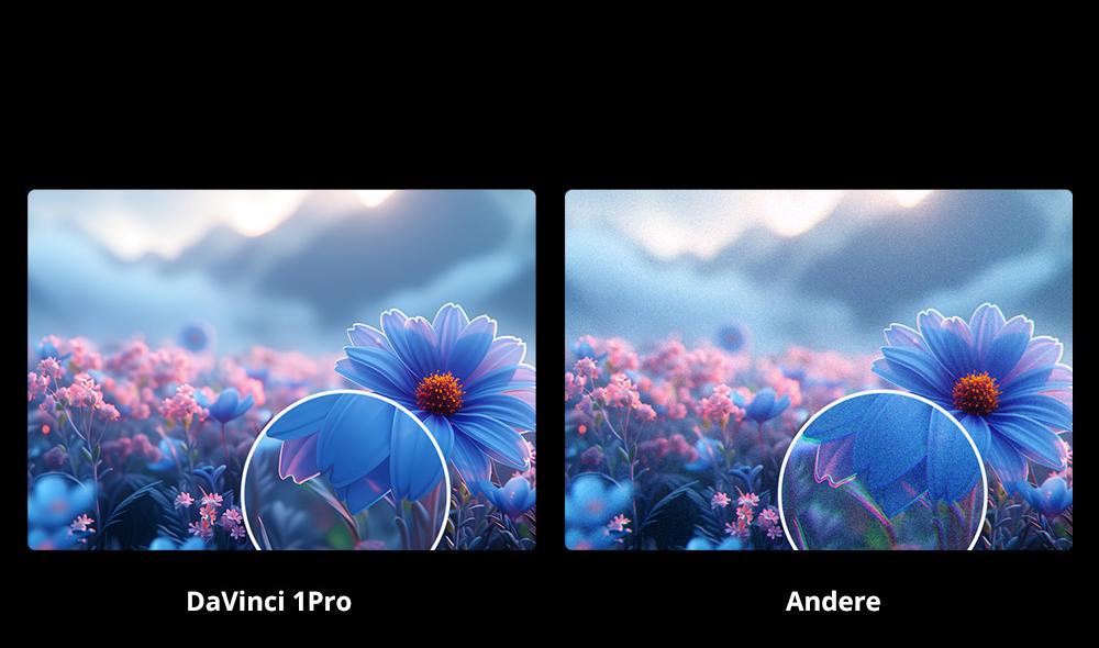 WANBO DaVinci 1 Pro Beamer, 600 ANSI, Native 1080P, Android 11, 5G/2,4G WLAN, Autofokus/Automatische Trapezkorrektur/Automatische Bildschirmanpassung/Hindernisvermeidung