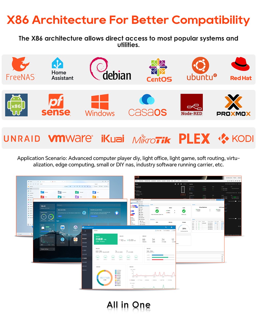 AOOSTAR R3 Pro Mini PC, AMD Ryzen 7 5825U 8 Cores 4.5GHz, 32GB DDR4 RAM 1TB SSD, HDMI+DP+Type-C Triple 4K Display, WiFi 6 Bluetooth 5.2, 2*USB3.0 2*USB2.0 2*2.5G RJ45 Ports 1*3.5mm Audio Jack, Dual-fan Cooling - EU Plug