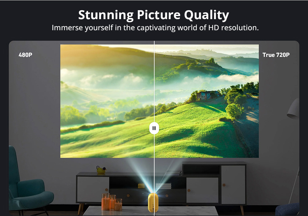 ETOE D1 Evo Projector, 150 ANSI, Android 9.0, 720P Resolution, Keystone Correction - US Plug