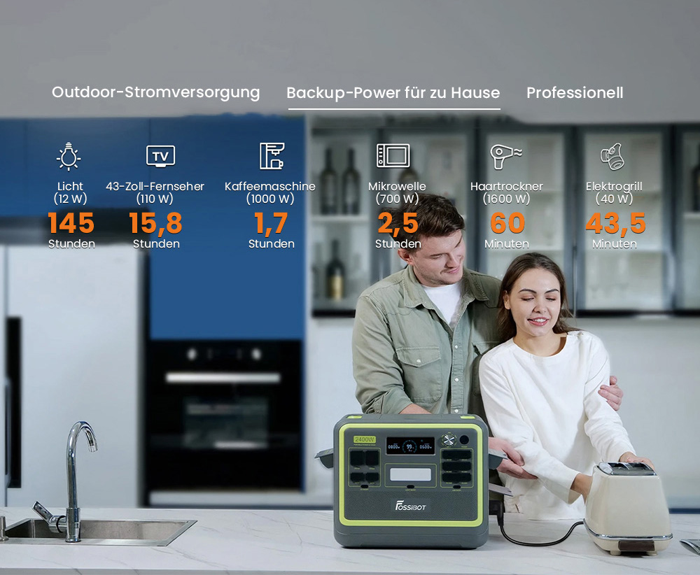 FOSSiBOT F2400 Tragbare Powerstation, 2048 Wh LiFePO4-Akku, 2400 W Ausgangsleistung, Solargenerator, 16 Ausgangsanschl&uuml;sse &ndash; Gr&uuml;n