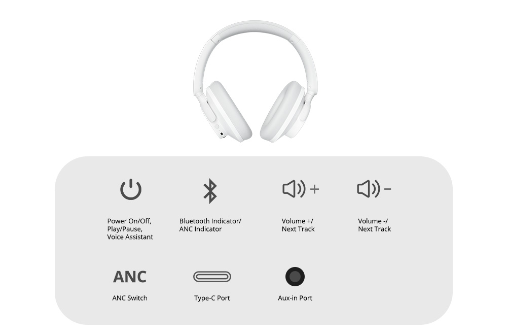 Tronsmart Soundfii Q20 ANC Bluetooth fejhallgató, 50 óra üzemidő, 90°-ban forgatható fülpárnák, 2 eszközzel párosítható, Tronsmart alkalmazásvezérlés, beépített mikrofon a tiszta hívásokhoz, aktív zajszűrés - fehér