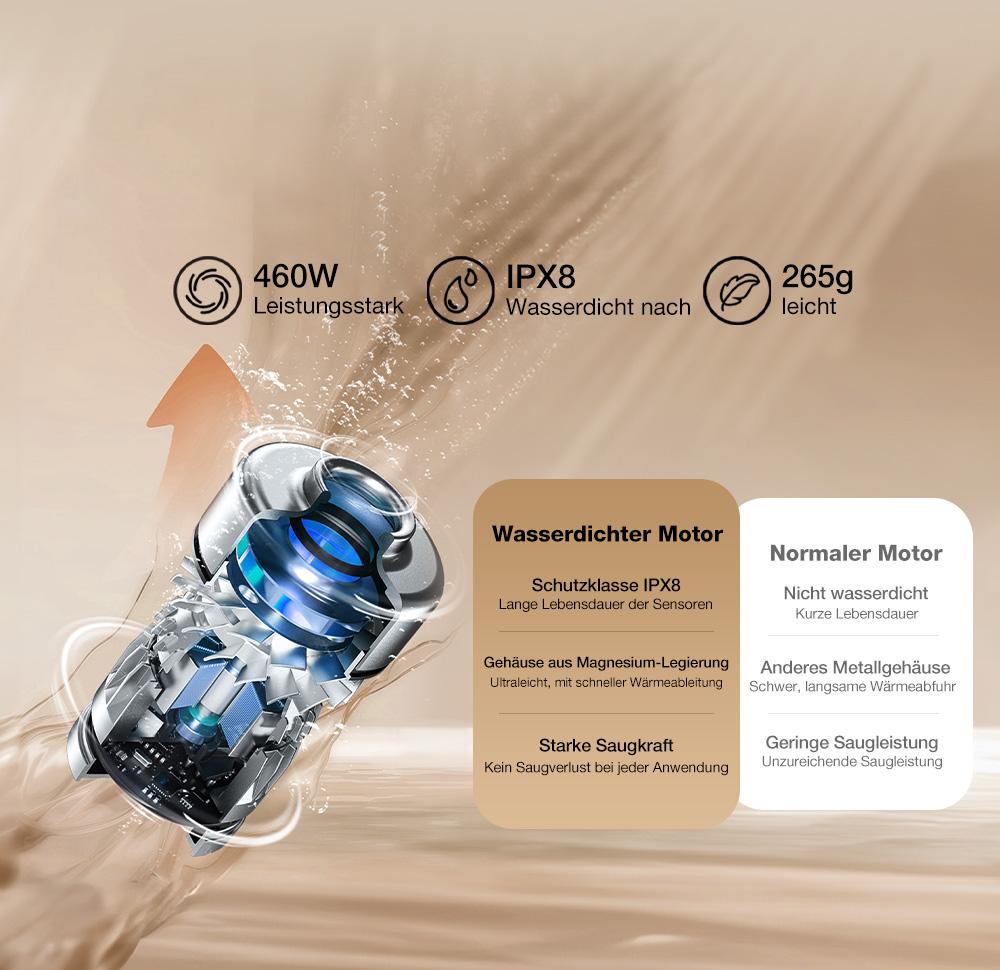 JIMMY PW11 Pro Max 5-in-1 kabelloser Staubsauger und Waschmaschine, 460 W Leistung, doppelte Reinigung mit zwei B&uuml;rstenrollen, schnelles Trocknen mit Hei&szlig;luft, LED-Display, 180&deg; flaches Design, Silber-Schwarz - EU-Stecker