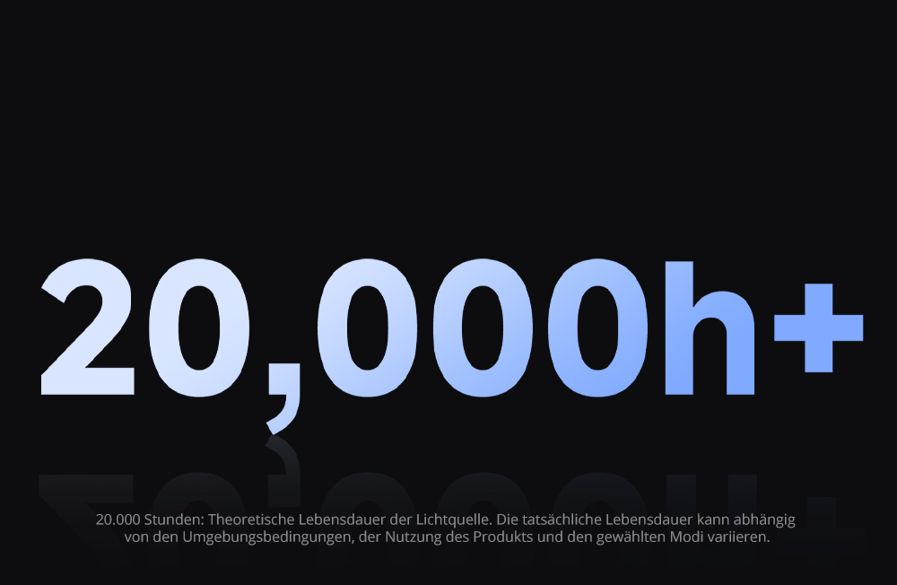 WANBO DaVinci 1 Pro Beamer, 600 ANSI, Native 1080P, Android 11, 5G/2,4G WLAN, Autofokus/Automatische Trapezkorrektur/Automatische Bildschirmanpassung/Hindernisvermeidung