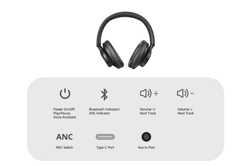 Slúchadlá Tronsmart Sounfii Q20 ANC Bluetooth, 50 hodín autonómie, 90° otočné náušníky, párovanie s 2 zariadeniami, ovládanie aplikácií Tronsmart, vstavaný mikrofón pre čisté hovory, aktívne potláčanie hluku - čierne