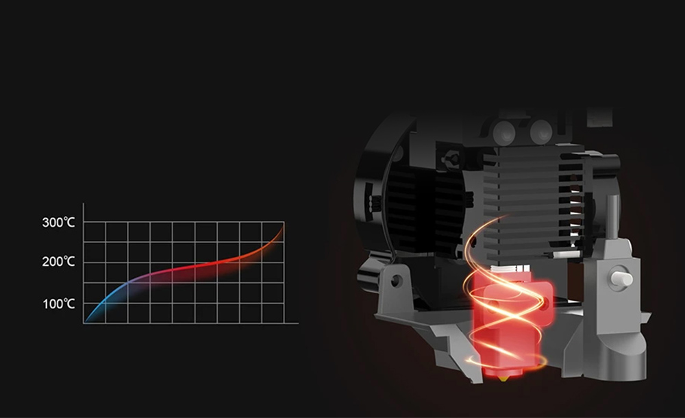 Artillery Sidewinder X4 Pro 3D-Drucker, 240 x 240 x 260 mm, 500 mm/s Druckgeschwindigkeit, X-Y-Achsen-Linearschiene, Extruder mit Direktantrieb, automatische Nivellierung mit 81 Punkten, doppelte Zugstange, D&uuml;se mit automatischer Reinigung