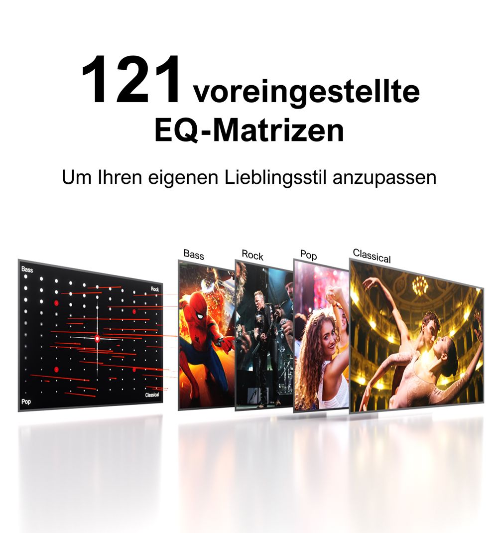 ULTIMEA Poseidon D80 7.1-Kanal-Soundbar-Subwoofer-Lautsprecher-Kit, Dolby Atmos, 460 W Spitzenleistung, APP-Steuerung, 10-Band-Equalizer-Einstellungen, 121 voreingestellte EQ-Matrizen, Bluetooth 5.3