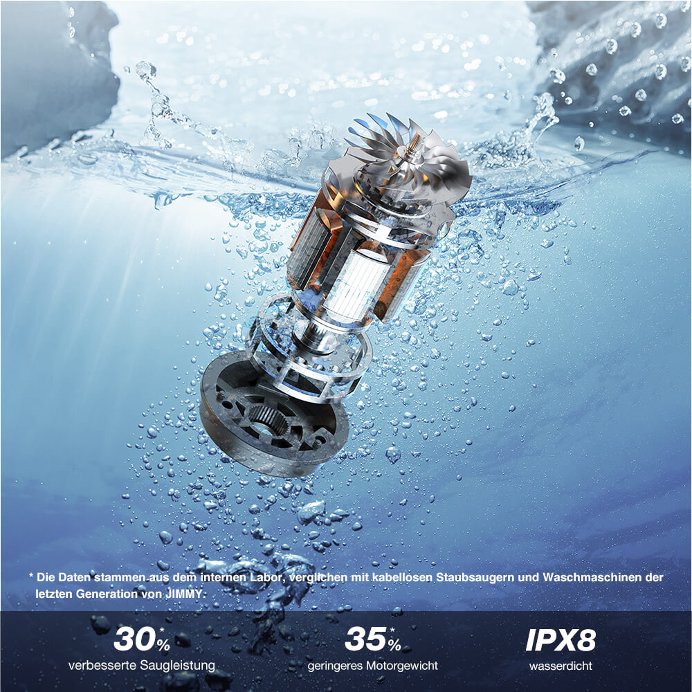 JIMMY HW9 Kabelloser Nass- und Trockensauger, selbstreinigend, 400 ml Schmutzwassertank, wasserdicht, b&uuml;rstenlos, LED-Display