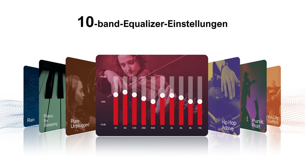 Ultimea Aura A40 Soundbar-Subwoofer-Lautsprecher-Kit, 7.1-Kanal, App-Steuerung, 10-Band-Equalizer-Einstellungen, 121 voreingestellte EQ-Matrizen, Bluetooth 5.3, 330 W Spitzenleistung