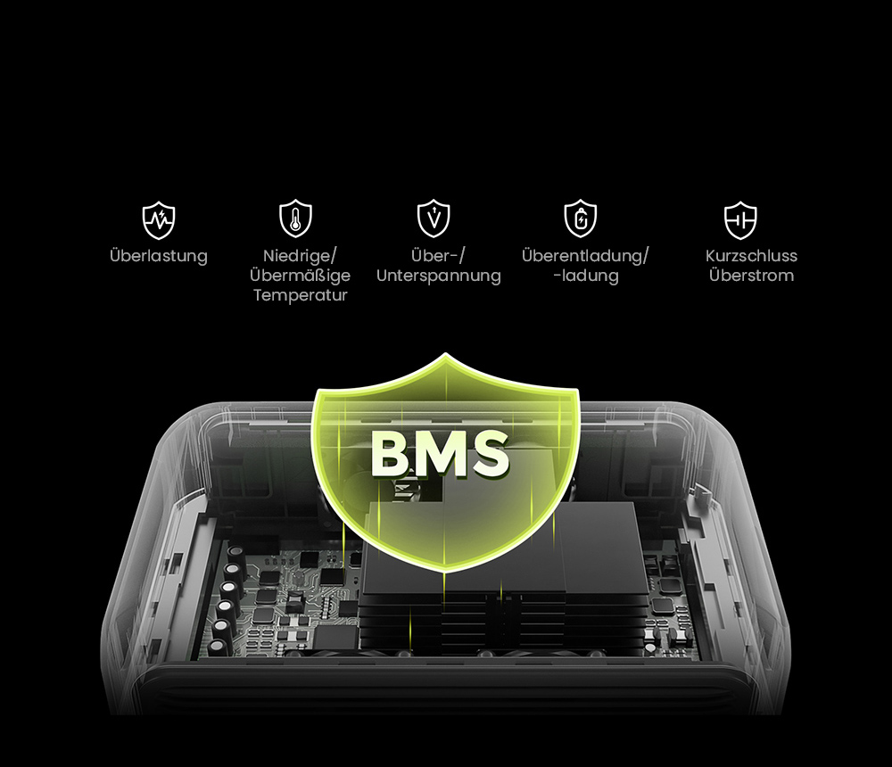 FOSSiBOT F1200 Tragbare Powerstation, 1024 Wh Kapazit&auml;t, 1200 W Nennleistung, 3 LED-Lichtmodi, 7 Ausgangsanschl&uuml;sse, BMS-Schutz, <10 ms Umschaltung, 5-Gang-Eingangsregler, EV-Grade LiFePO4-Akku, 4000+ Zykluszeiten