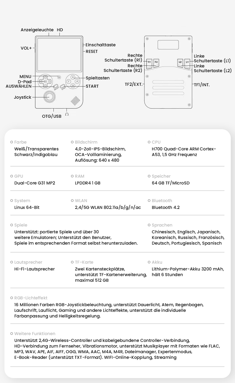 ANBERNIC RG40XXV Retro-Spielkonsole, 64 GB/128 GB mit &uuml;ber 13.000 Spielen, 4,0 Zoll 640 x 480P IPS-Bildschirm, 1 GB LPDDR4, AC-WLAN f&uuml;r Multiplayer, Bluetooth, &uuml;ber 30 Emulatoren, Moonlight-Streaming, 3200 mAh Akku, 6 Stunden Autonomie &ndash; Schwarz