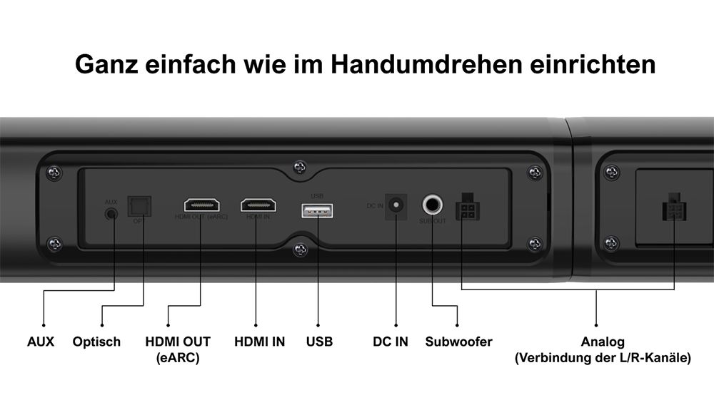 ULTIMEA Apollo S60 Abnehmbare Soundbar mit Subwoofer, 4.1 Kanal, Bluetooth 5.3, 3 EQ-Modi, 280 W Spitzenleistung