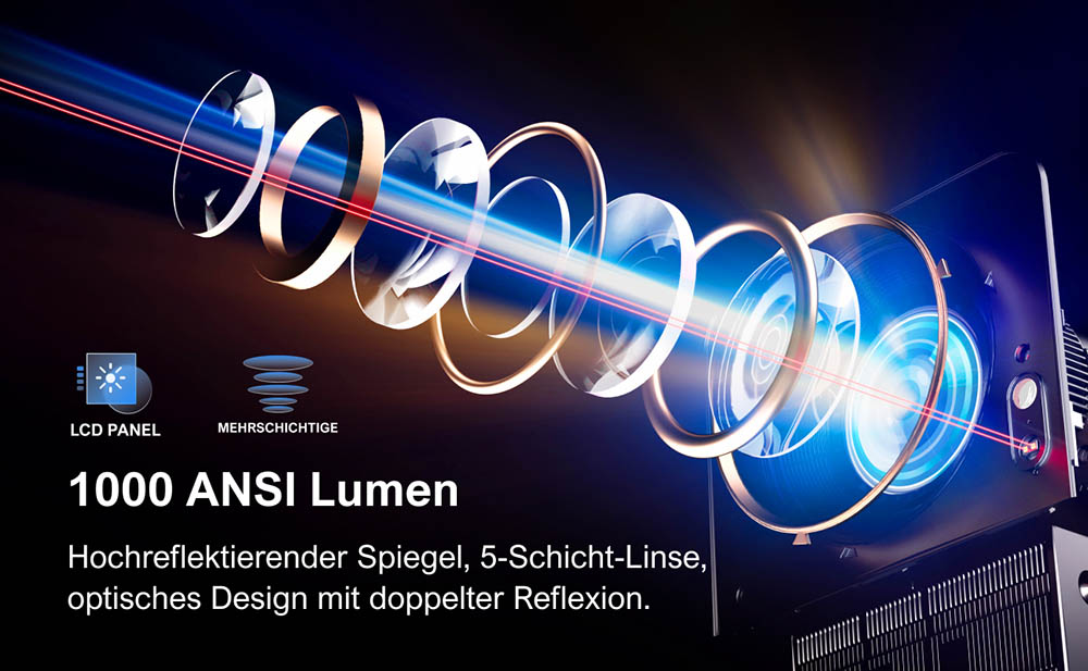 [Netflix 1080P] Ultimea Poseidon E40 Beamer, 1000 ANSI Lumen, Android TV 11.0, 4K-Dekodierung, Native 1080P, Dolby Audio, 6D Trapezkorrektur, Autofokus, 2 x 10W Lautsprecher, WiFi 6, Bluetooth 5.3