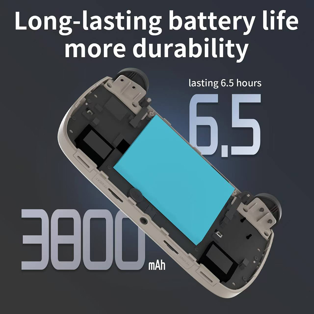 ANBERNIC RG CubeXX Game Console, 32GB+256GB TF Card with 11000+ Games, 3.95-inch 720*720 IPS Screen, Linux 64-bit, 5G WiFi Bluetooth 4.2, Moonlight Streaming, 6.5 Hours of Playtime, RGB Light - White