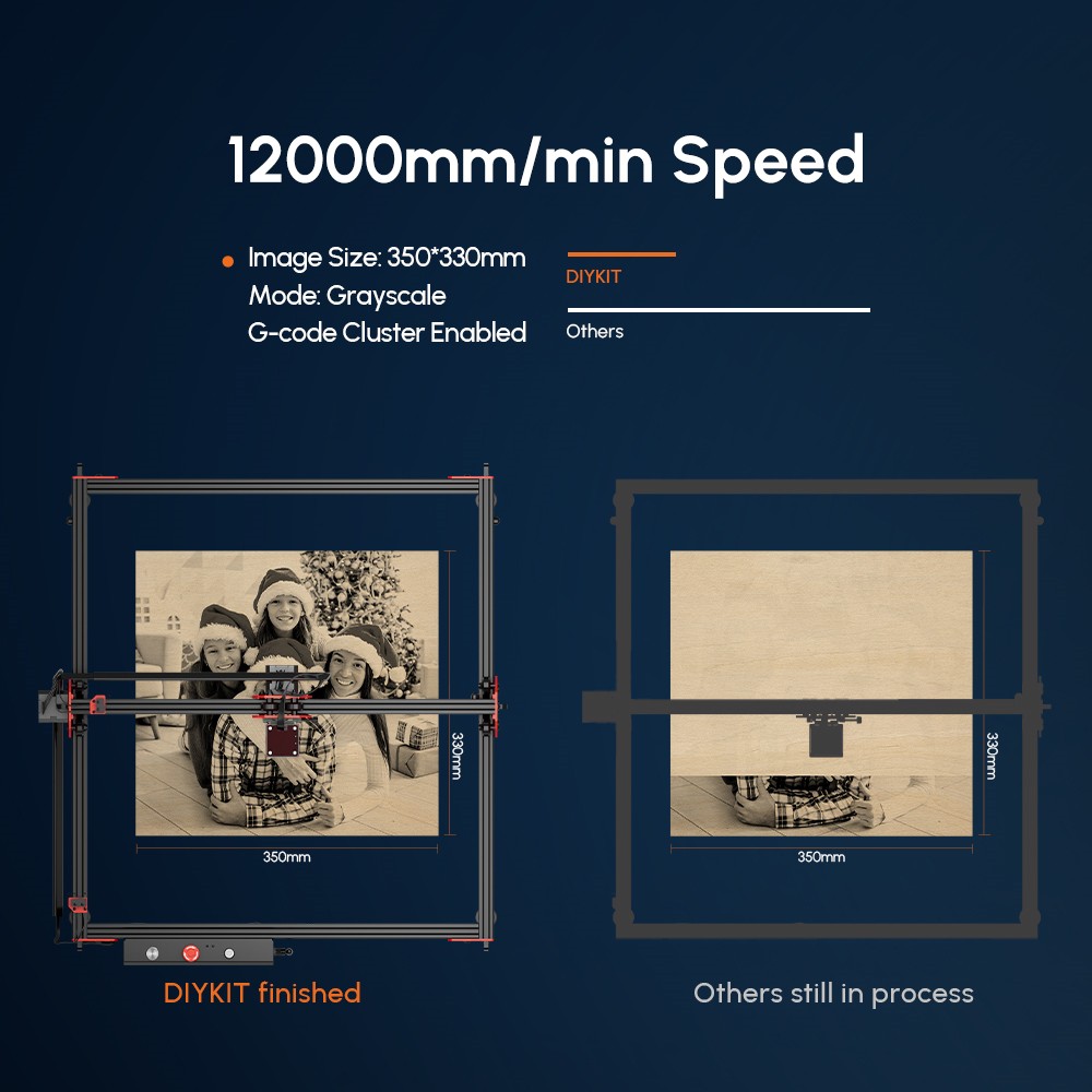 AlgoLaser DIY KIT 10W laserový gravírovací stroj, dvojjadrový procesor, rýchlosť gravírovania 12 000 mm/min, 2,4G WiFi, 400*400 mm (157,5*157.5 palcov)