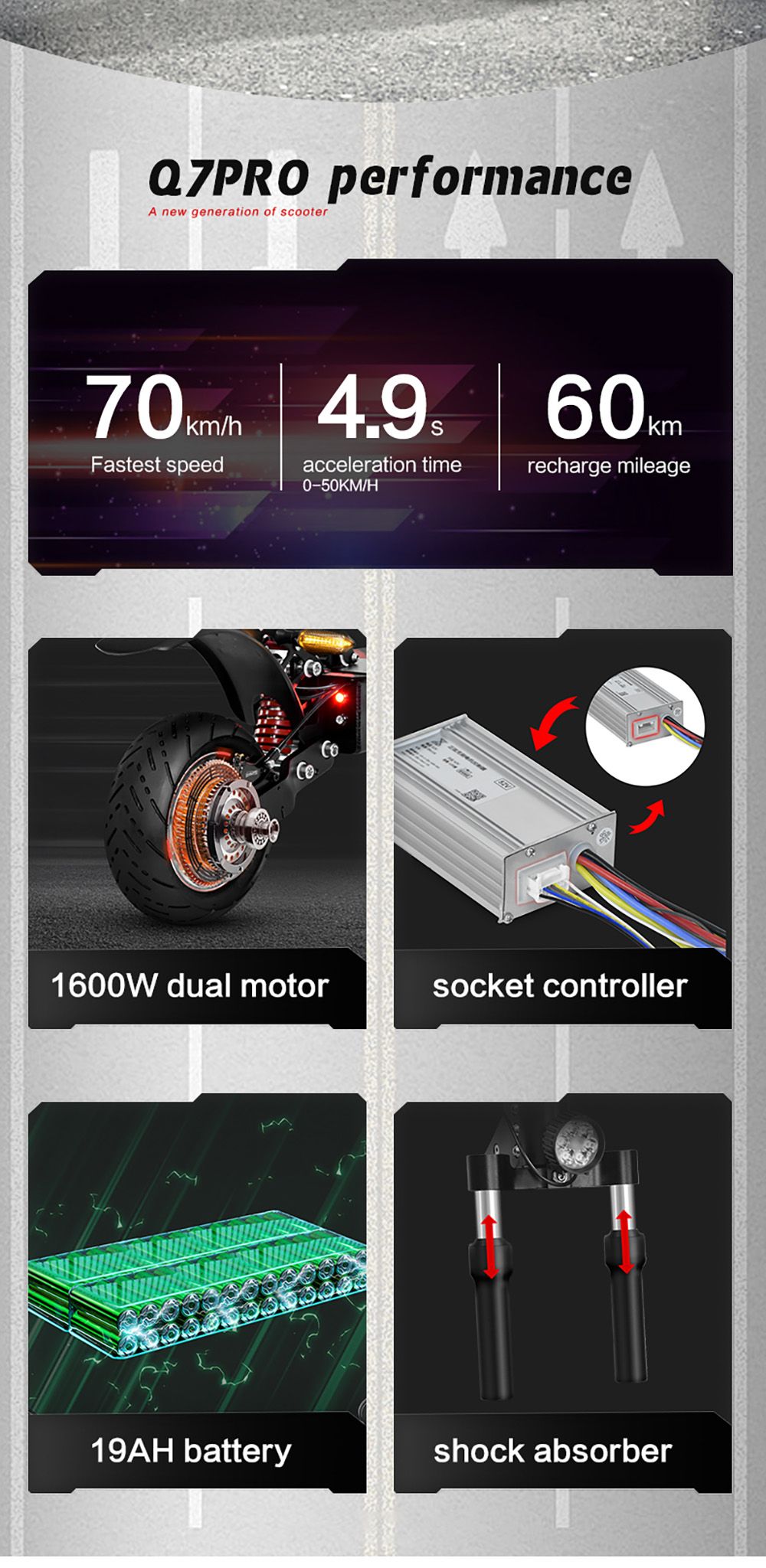 BOYUEDA Q7 Pro Electric Scooter, 2*1600W motor, 52V 19AH batéria, 10-palcová pneumatika, max. rýchlosť 70 km/h, dojazd 70 km, dvojité hydraulické kotúčové brzdy, predný hydraulický tlmič & zadný pružinový tlmič, APP Control