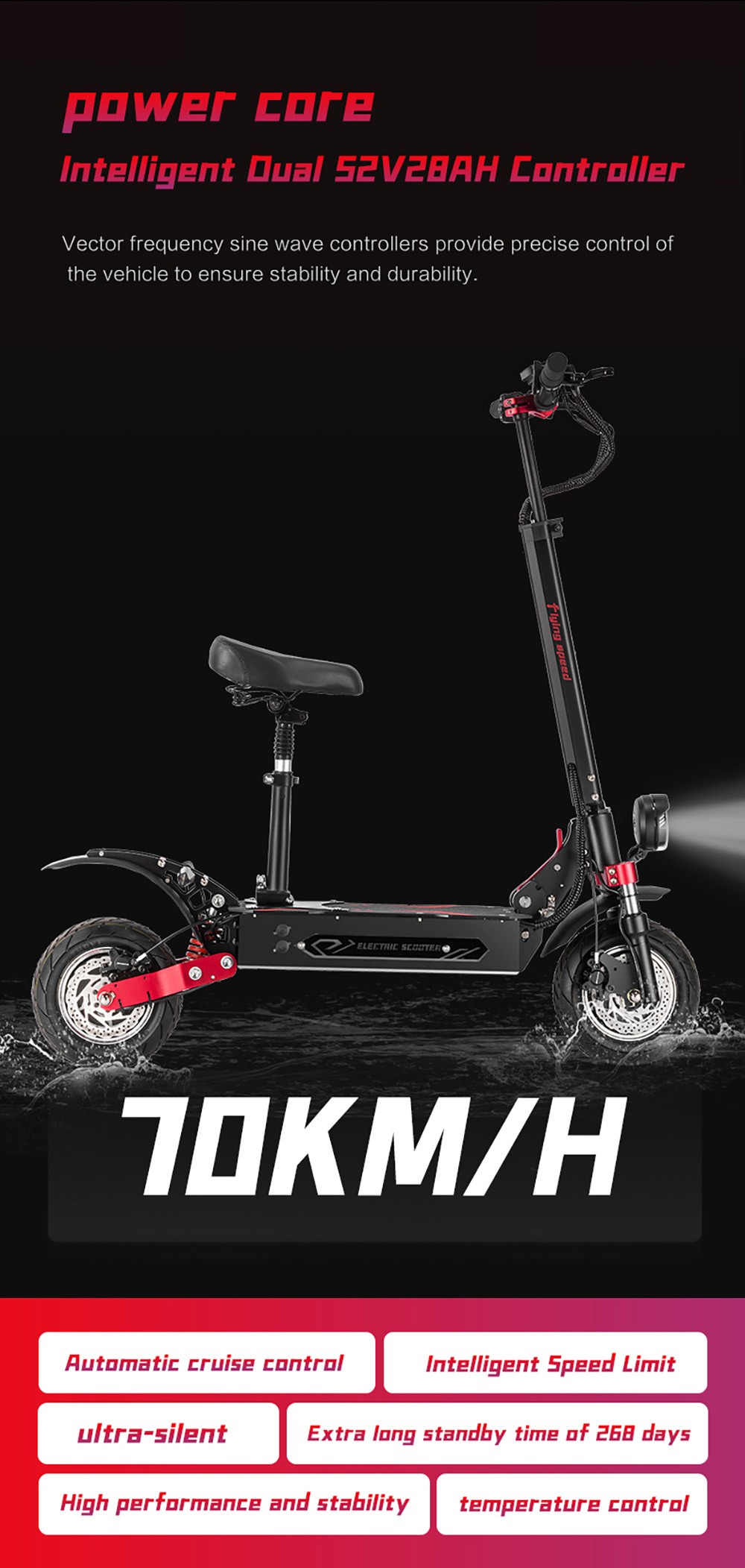 Elektrická kolobežka BOYUEDA Q7 Pro Max, motor 1600W*2, batéria 52V 28AH, 10-palcová pneumatika, max. rýchlosť 70 km/h, dojazd 110 km, dvojité hydraulické kotúčové brzdy, predný hydraulický tlmič & zadný pružinový tlmič, LCD displej