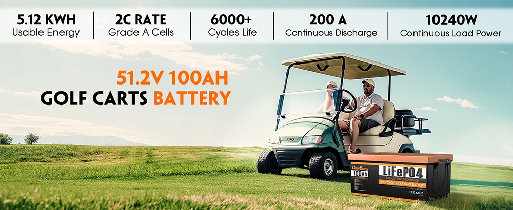 Cloudenergy 48V(51,2V) 100Ah LiFePO4 batéria pre golfové vozíky, s 20A nabíjačkou, energia 5120Wh, vstavaná 200A Bluetooth BMS, max. výkon 10240W. Výkon pri zaťažení, dotykový monitor, 6000+ cyklov, pre golfové vozíky, trollingový motor