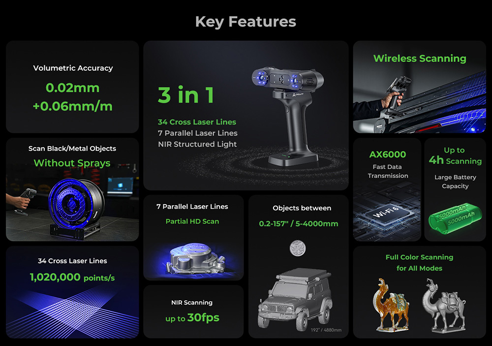 Creality RaptorX 3D Scanner, Wireless Hybrid 41-line Blue Laser & NIR, Objects Between 5-4000mm, Wireless Handle, 0.02mm Accuracy