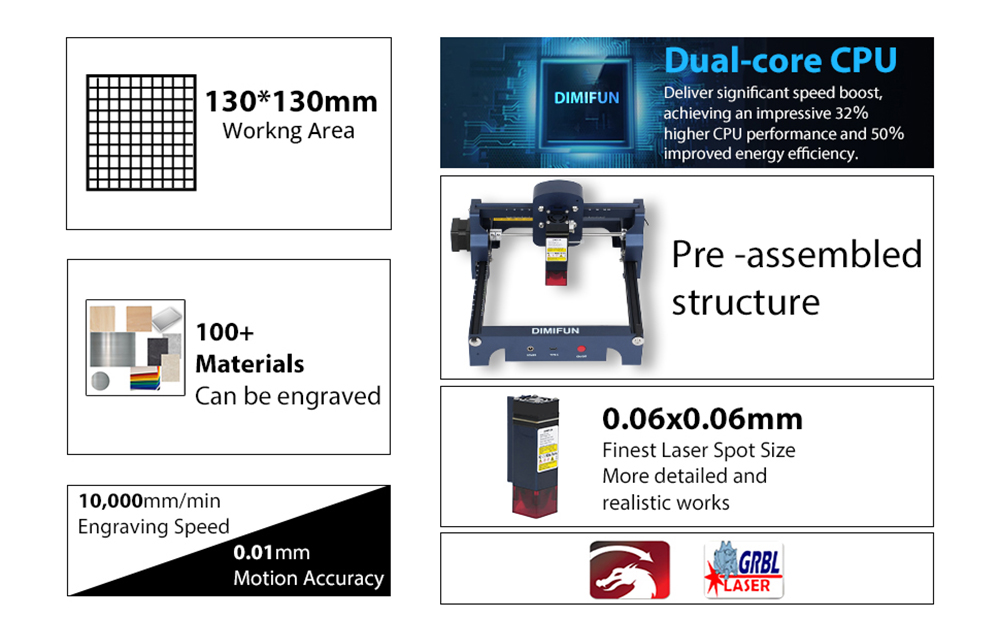 Prenosný laserový gravírovací stroj DIMIFUN D9 A25 2,5 W, ochrana očí, rýchlosť 10000 mm/min, 0.06mm bod, 130*130mm, redukcia hluku