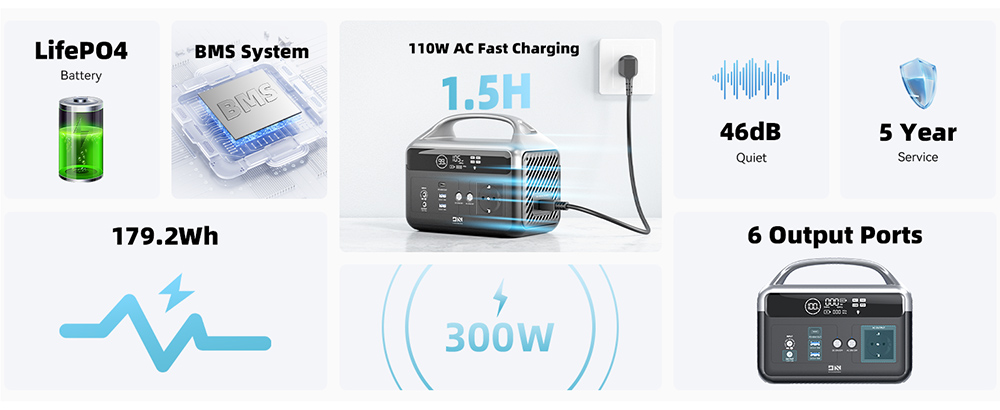 DaranEner NEOZ Prenosná napájacia stanica, 300W 179,2Wh LiFePO4 batéria, LED svietidlo, 1.5 h rýchleho nabíjania