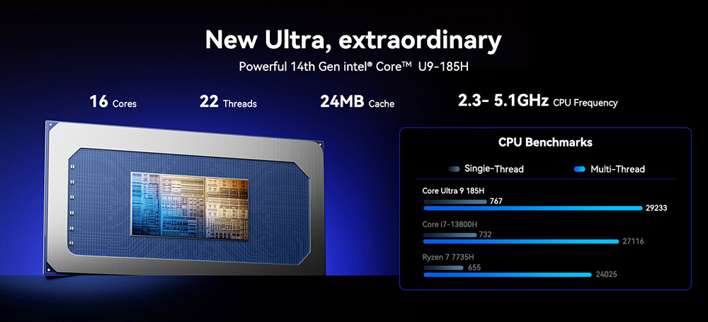 GEEKOM GT1 Mega AI Mini PC, Intel Core Ultra U9-185H 16 Cores Up to 5.1GHz, 32GB DDR5 RAM 2TB SSD, 2 *USB4.0 (8K)+2*HDMI 2.0 (4K) 4 Screens Display, WiFi7 Bluetooth5.4, 5*USB3.2 1*USB2.0 2*RJ45 1*SD Card 1*Headphone Jack, IceBlast 2.0 Cooling System