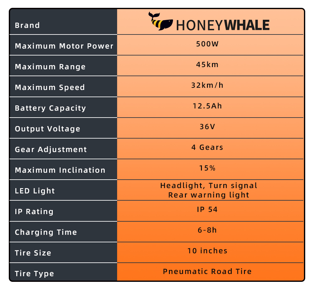 HONEYWHALE M2 MAX-B Electric Scooter with Seat, 350W Motor, 36V 10Ah Battery, 10-inch Tire, 32km/h Max Speed, 32km Range, Disc Brake