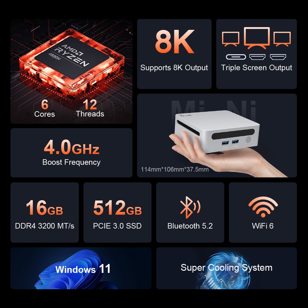 Ninkear N4 Mini PC, AMD Ryzen 7 4600H 6 jadier max. 4,0 GHz, 16 GB RAM 512 GB SSD, trojitý displej Type-C (8K)+ 2*HDMI (4K), WiFi 6 Bluetooth 5.2, 2*USB3.0 2*USB2.0 1*RJ45 1*Headphone Jack