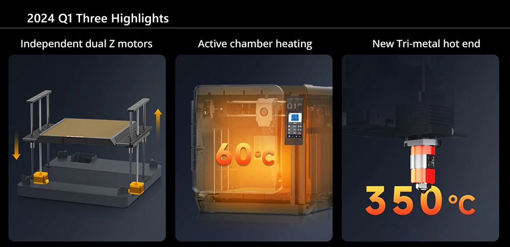 QIDI TECH Q1 Pro 3D Printer, 600mm/s Max, 60&deg;C Heated Chamber, 350&deg;C High-Temp Printing, Tri-metal Hot-end, Auto Leveling, Filament Detection, 245*245*240mm