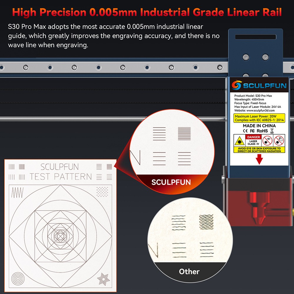 SCULPFUN S30 Pro Max 20W Lasergravierer + Rotationswalze + Laserbett