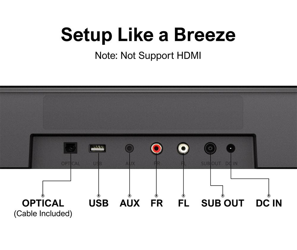 Súprava reproduktorov so subwooferom Ultimea Aura A40 Soundbar, 7.1 kanálová, ovládanie aplikáciou, 10 pásiem nastavenia ekvalizéra, 121 prednastavených matíc ekvalizéra, Bluetooth 5.3, špičkový výkon 330 W