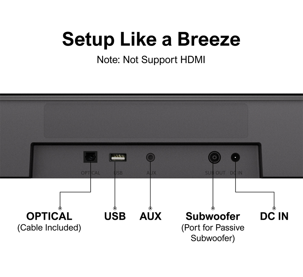 Súprava reproduktorov so subwooferom Ultimea Aura A30 Soundbar, 5.1 kanálová, ovládanie aplikáciou, 10 pásiem nastavenia ekvalizéra, 121 prednastavených matíc EQ