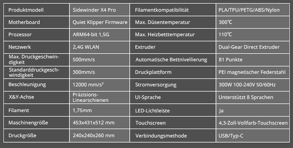 Artillery Sidewinder X4 Pro 3D-Drucker, 240 x 240 x 260 mm, 500 mm/s Druckgeschwindigkeit, X-Y-Achsen-Linearschiene, Extruder mit Direktantrieb, automatische Nivellierung mit 81 Punkten, doppelte Zugstange, D&uuml;se mit automatischer Reinigung