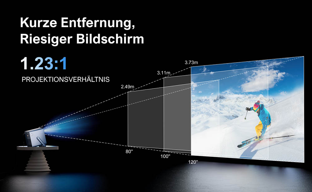 [Netflix 1080P] Ultimea Poseidon E40 Beamer, 1000 ANSI Lumen, Android TV 11.0, 4K-Dekodierung, Native 1080P, Dolby Audio, 6D Trapezkorrektur, Autofokus, 2 x 10W Lautsprecher, WiFi 6, Bluetooth 5.3