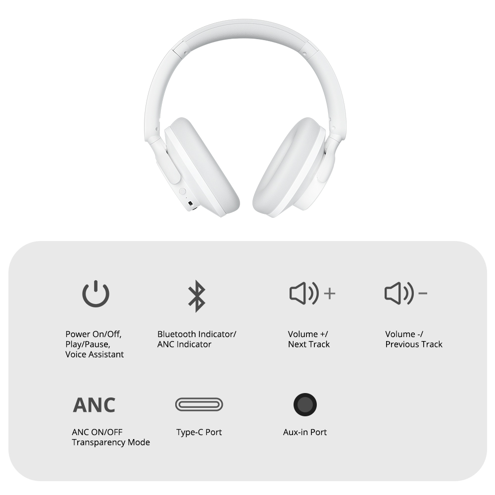 Slúchadlá Tronsmart SOUNFII Q20S Hybrid ANC, Bluetooth 5.3, hybridné aktívne potláčanie hluku, 60 hodín prehrávania, Hi-Res Audio, 90° otočné náušníky, párovanie s 2 zariadeniami, ovládanie aplikáciou Tronsmart - biele