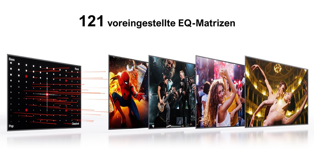 Ultimea Aura A40 Soundbar-Subwoofer-Lautsprecher-Kit, 7.1-Kanal, App-Steuerung, 10-Band-Equalizer-Einstellungen, 121 voreingestellte EQ-Matrizen, Bluetooth 5.3, 330 W Spitzenleistung