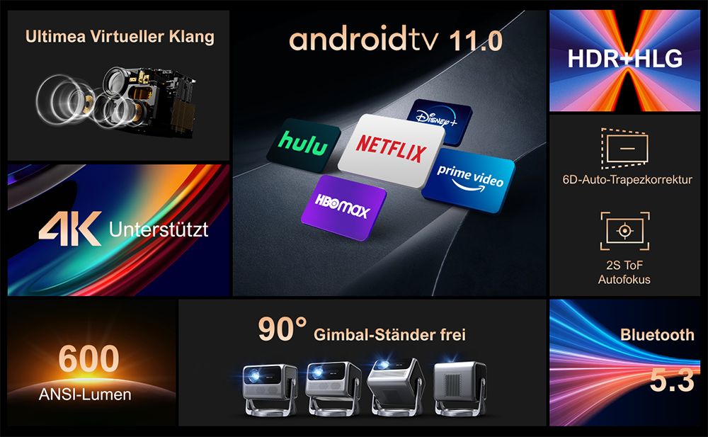 [Netflix 1080P & Android TV 11.0] ULTIMEA Nova C40 Beamer mit Gimbal-St&auml;nder, 600 ANSI, 4K-Dekodierung, Native 1080P, Bluetooth 5.3, Android TV 11.0, Dolby Audio, Autofokus & Keystone