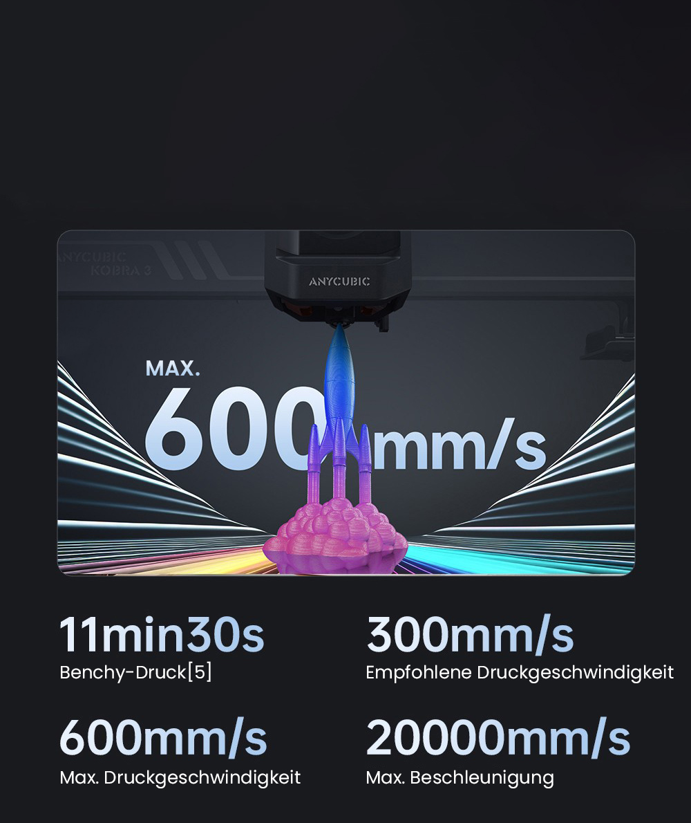 Anycubic Kobra 3 3D Drucker mit ACE Pro Combo + 6kg Creality Hyper-PLA Filament - 2kg Schwarz/Wei&szlig;/Grau
