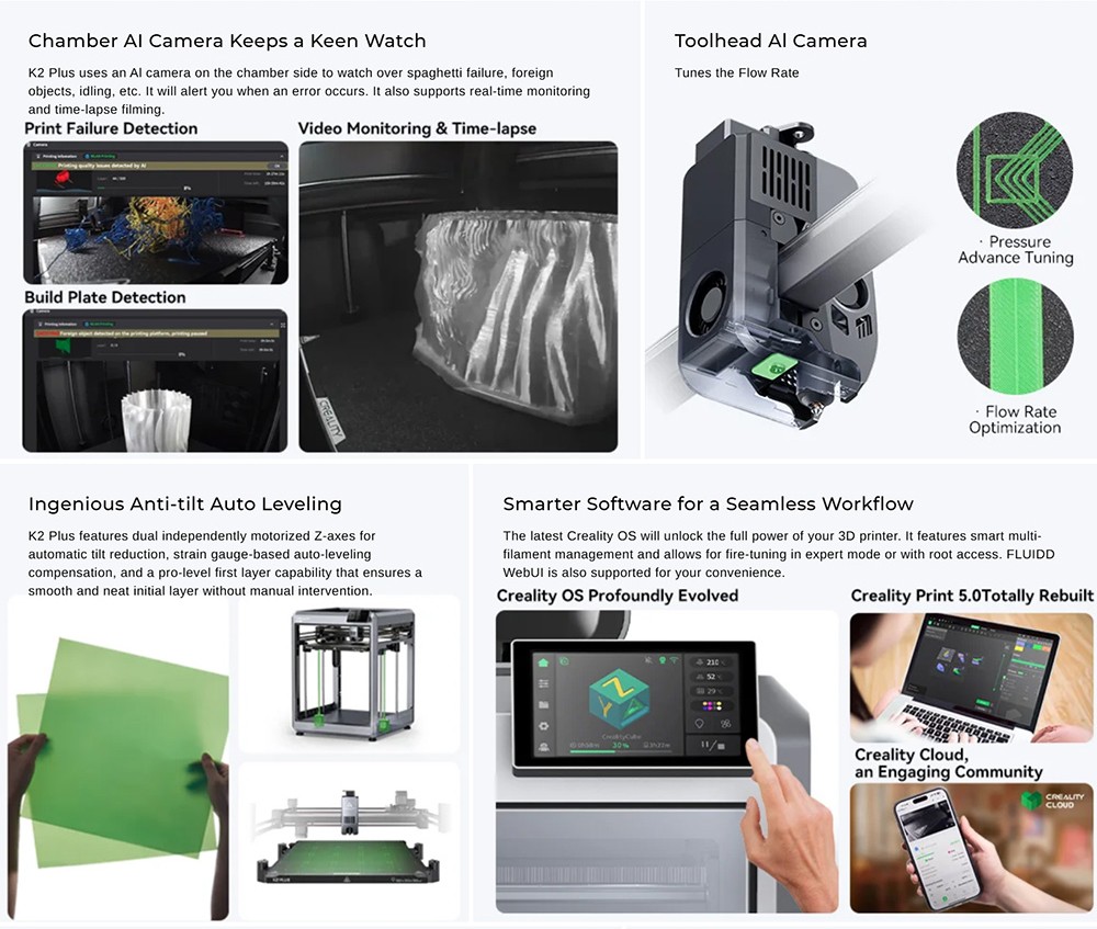 Creality K2 Plus Combo 3D tlačiareň s CFS, 600 mm/s, viacfarebná tlač, Apus Extruder, detekcia náklonu, FOC motory s uzavretou slučkou, aktívne vyhrievanie komory, 350x350x350mm