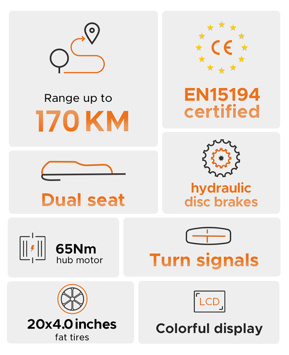 Elektrobicykel ENGWE M1, 250W motor, 48V 15.6Ah batéria, 20*4.0 palcové tukové pneumatiky, max. rýchlosť 25 km/h, dojazd 90 km, hydraulické kotúčové brzdy, dvojité odpruženie, Shimano 7 rýchlostí, LCD displej - čierny